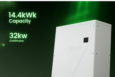 15 kWh Capacity